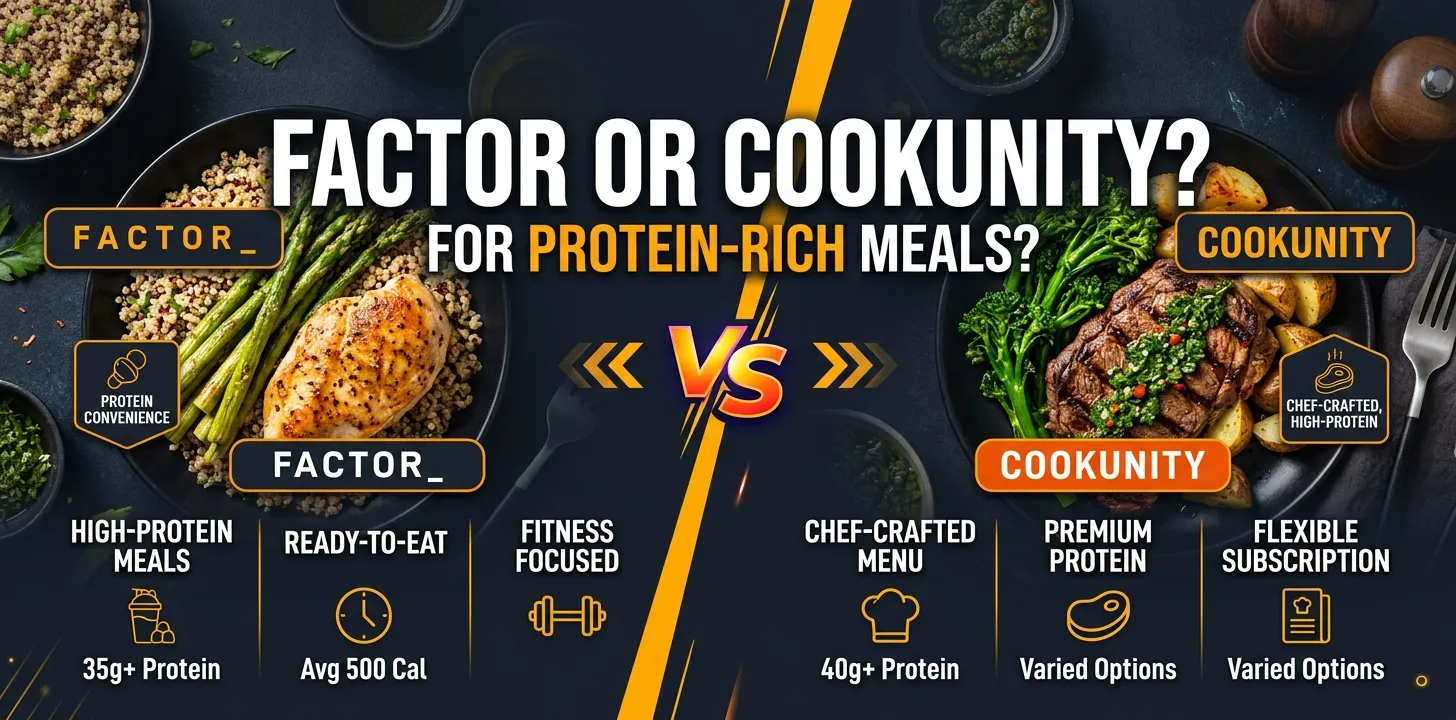 Factor or CookUnity for protein-rich meals